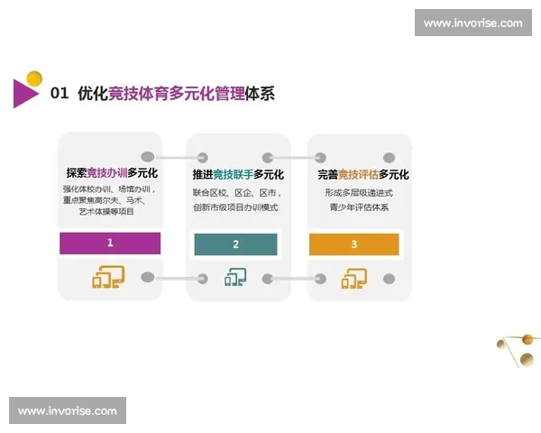 基于联赛制度改革的探索与发展路径分析:提升竞技水平与观众体验的双重目标