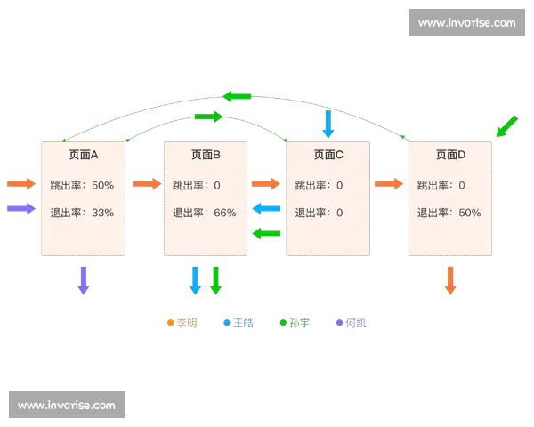 违规判定标准与流程解析及常见案例分析