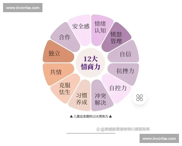 心理调节与情绪管理方法探索及自我成长实践指南